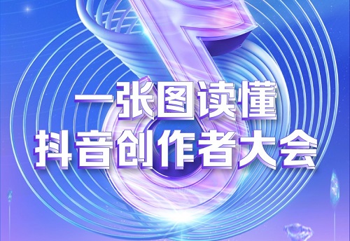 抖音新手创作者什么要求？抖音的创作者服务在