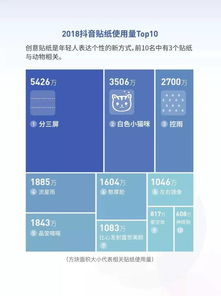 抖音粉丝位置查询方法全攻略