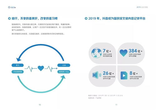 抖音攻略：如何轻松成为群主一级粉丝