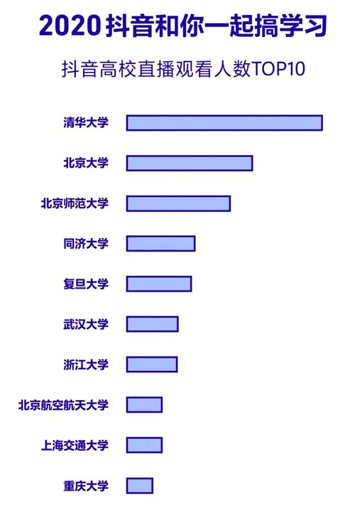 抖音如何设置点赞不可见，保护你的隐私设置