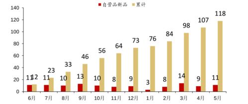 掌握抖音粉丝画像：如何深入进行抖音粉丝群体分析