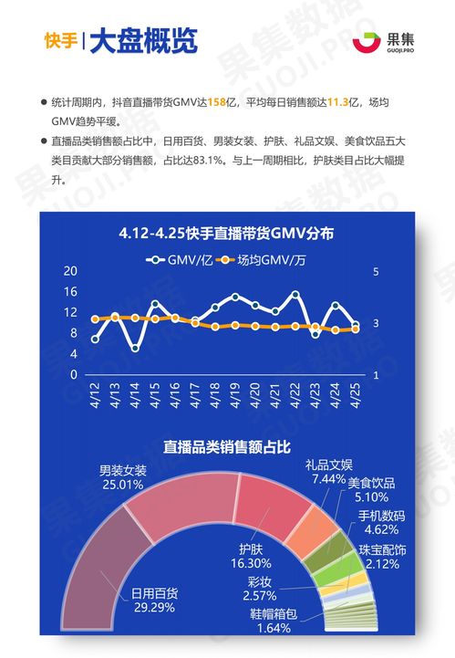 抖音直播人气王揭秘：谁是最受欢迎的直播达人？