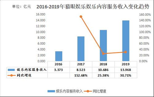 抖音年轻女性粉丝变现策略解析