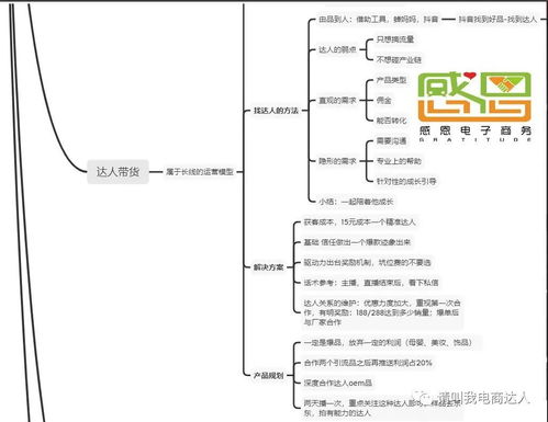 抖音设置教程：如何轻松拒绝点赞与评论