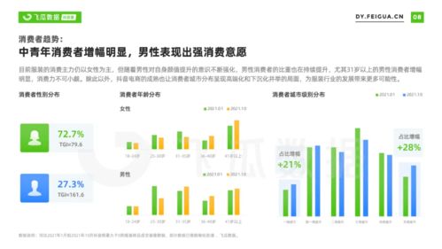 抖音涨粉秘籍：如何拍摄吸引大量粉丝的短视频