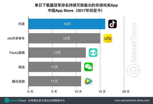 抖音如何操作关闭允许他人查看粉丝列表