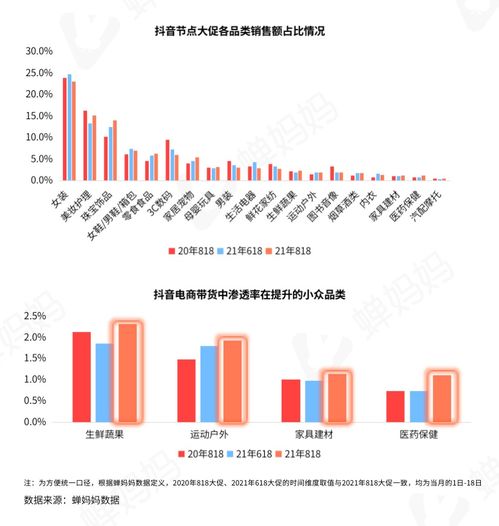 抖音无粉丝也能开播，全面解析与操作指南