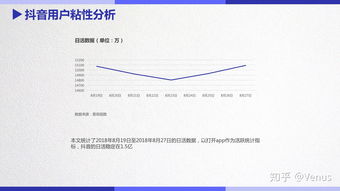 淘宝链接如何在抖音评论中巧妙植入