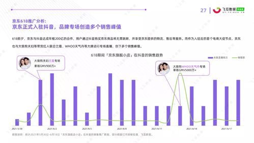 抖音涨粉秘籍：如何突破1000粉丝大关