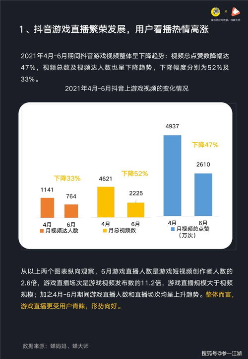 抖音点赞攻略：提高赞数技巧分享