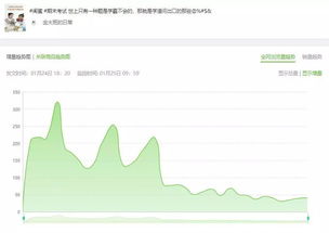 抖音点赞与评论分离：深入解析其背后的逻辑与优势