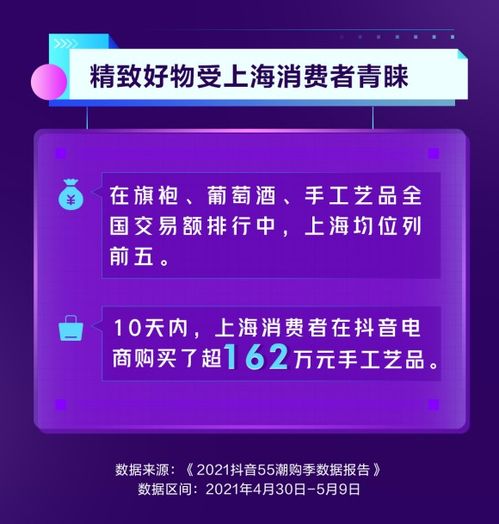 抖音揭秘：如何轻松发现好友点赞的视频？