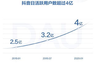 抖音评论隐藏技巧：如何设置评论不显示