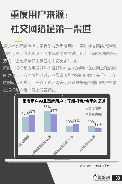 抖音粉丝查看攻略：轻松掌握关注者信息