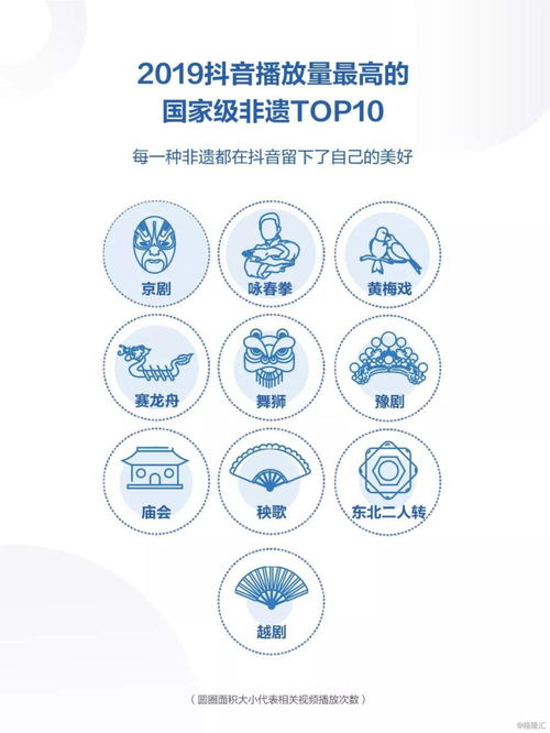 抖音农产品涨粉秘籍：如何打造热门视频吸引粉丝