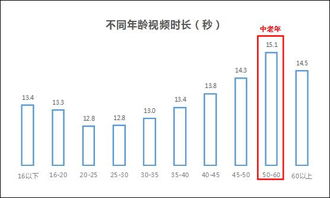 抖音搬新家评论攻略：如何撰写吸睛又有效的评论