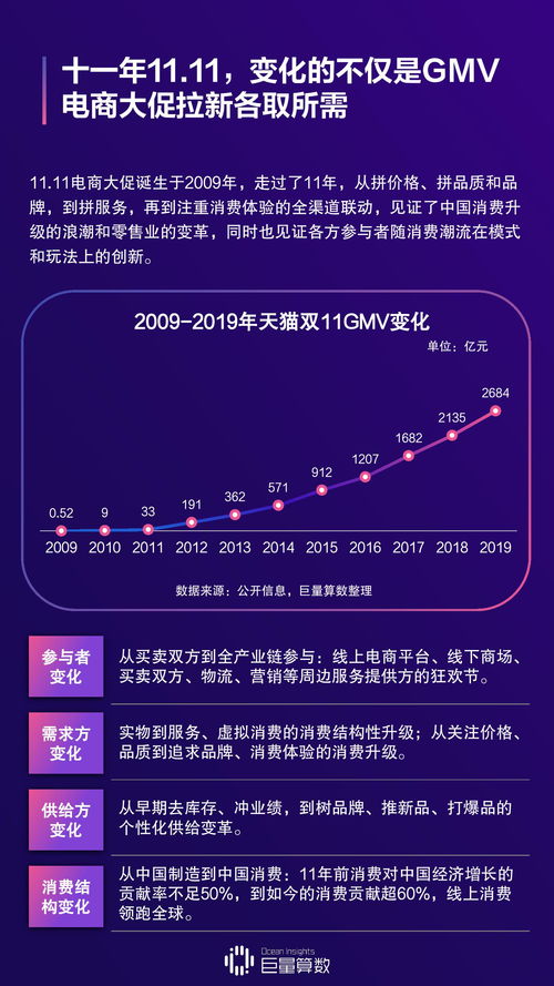 抖音涨粉攻略：快速增加粉丝数量的方法与技巧