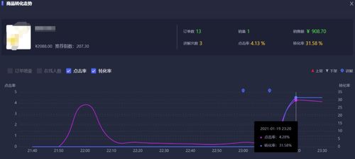 抖音快速获取1级粉丝牌攻略