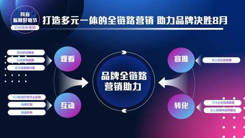 抖音粉丝管理技巧：如何有效册除抖音粉丝