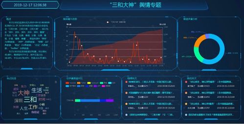 没有粉丝的抖音小店运营策略