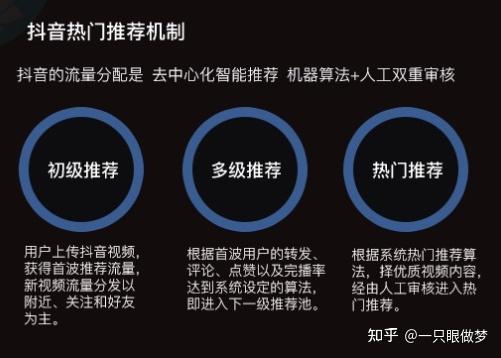 抖音粉丝隐私设置方法全攻略