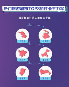 抖音直播人气秘诀：小黄车提升直播间人气实战指南