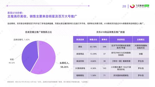 抖音粉丝灯牌勋章隐藏方法详解