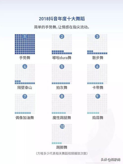 抖音公开粉丝群创建与优化指南