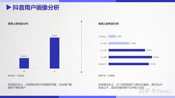 抖音完播率56%为何不推荐？深入解析完播率与推荐算法