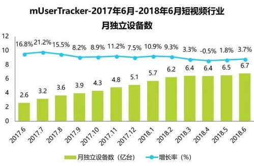 抖音直播间点赞是否真能提高人气？深入解析