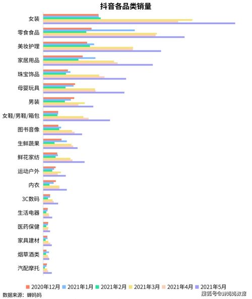 抖音PK人气榜直播间观看指南