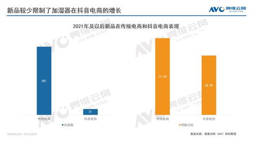 抖音粉丝数量下降的原因及应对策略