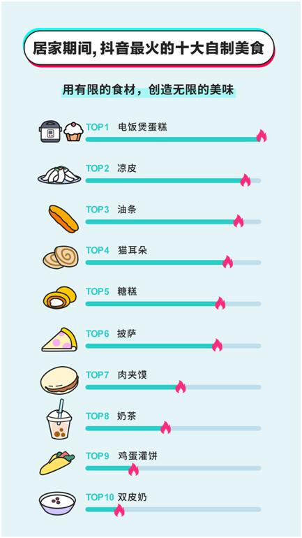 抖音粉丝移除后如何恢复？取消移除粉丝的实用方法