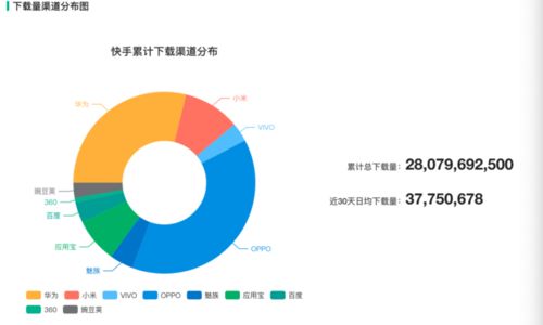 抖音直播新策略：粉丝少也能玩转直播间的秘诀