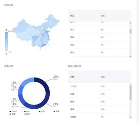 抖音粉丝性别信息修改指南