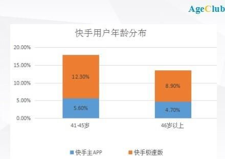 揭秘抖音热门主播“小鬼”：直播人气排名分析