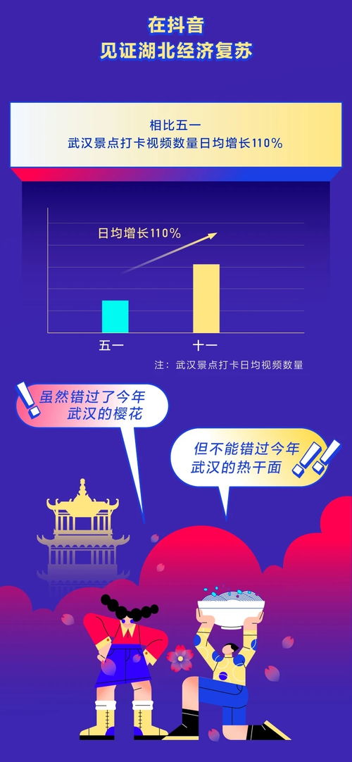 抖音直播人气破十万，揭秘主播成功秘诀