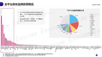 抖音完播率56%为何不推荐？深入解析完播率与推荐算法