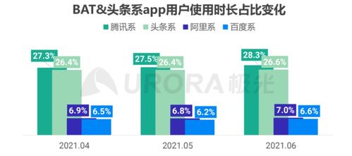 抖音粉丝定位关闭指南：保护隐私，提升账号安全