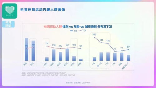 抖音粉丝数据深度解读：如何有效分析图文数据？