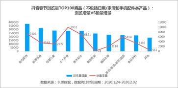 快手抖音粉丝评论查看方法详解