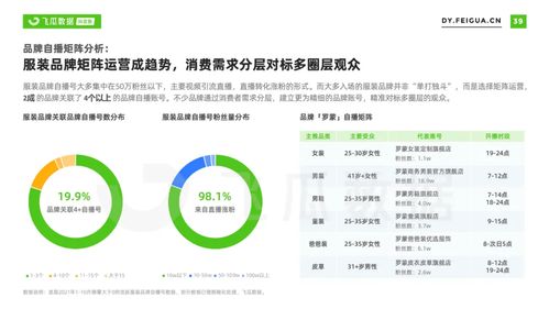 抖音五万粉丝变现策略大揭秘