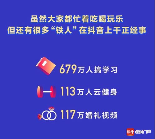 抖音130万粉丝：如何衡量影响力与价值