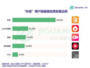 抖音直播自助刷人气：揭秘与风险分析