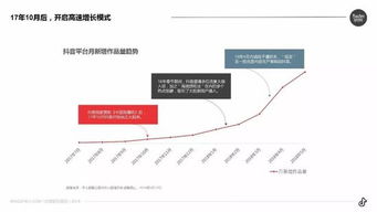 抖音头条评论回复图片教程：详细步骤解析