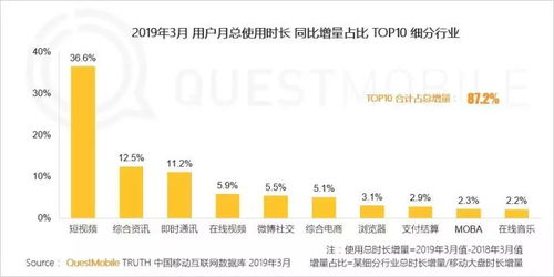 抖音点赞特效照片设置教程