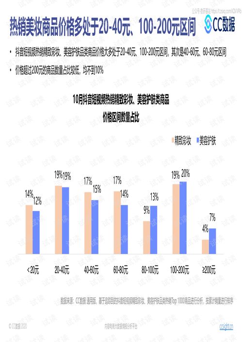 抖音如何设置以保护粉丝隐私