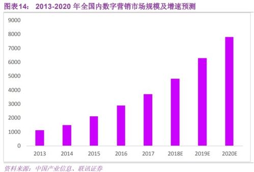 抖音粉丝团加入方法详解