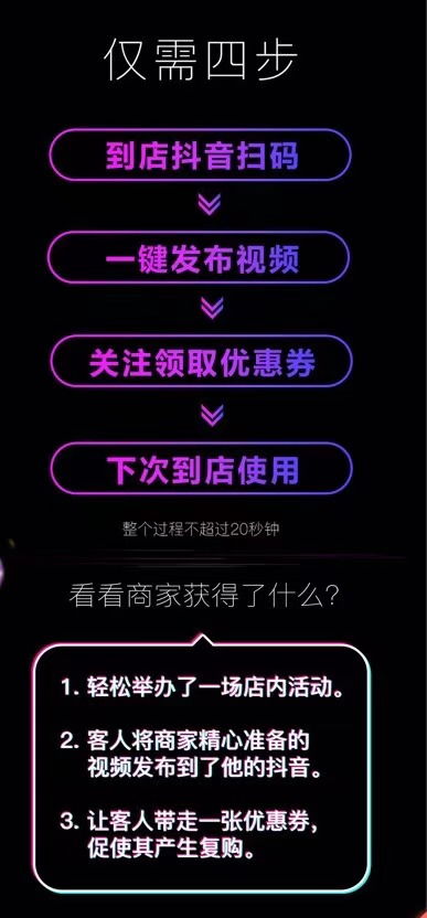 抖音直播间人气背后的秘密：刷人气现象解析