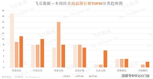 抖音取消粉丝团勋章的详细步骤